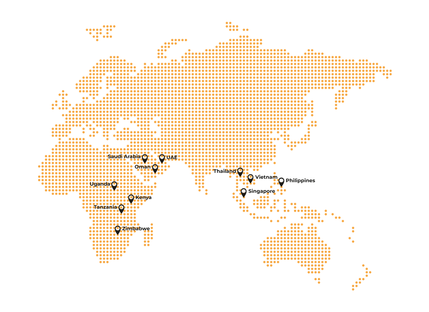 Countries we export to