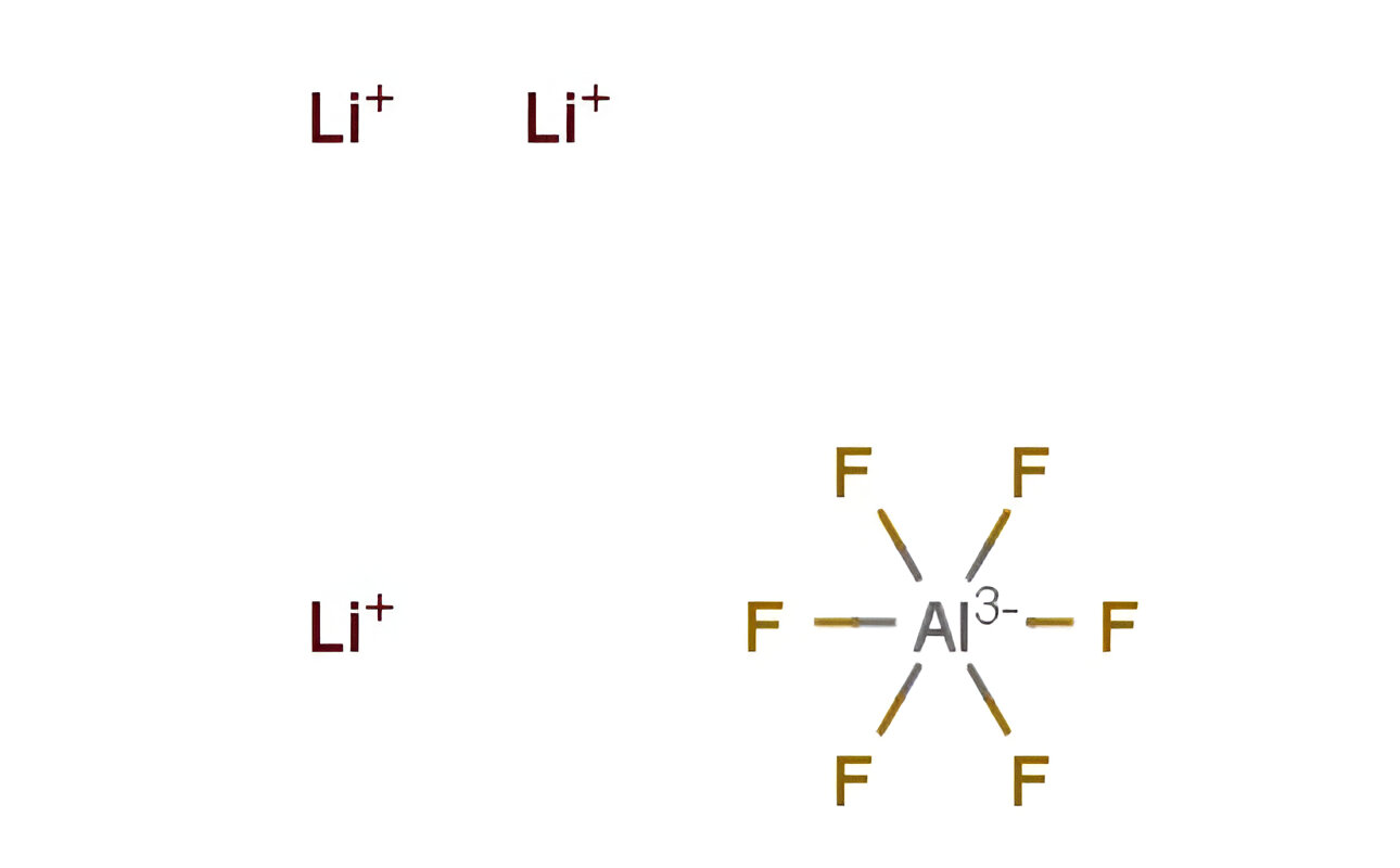 Lithium cryolite