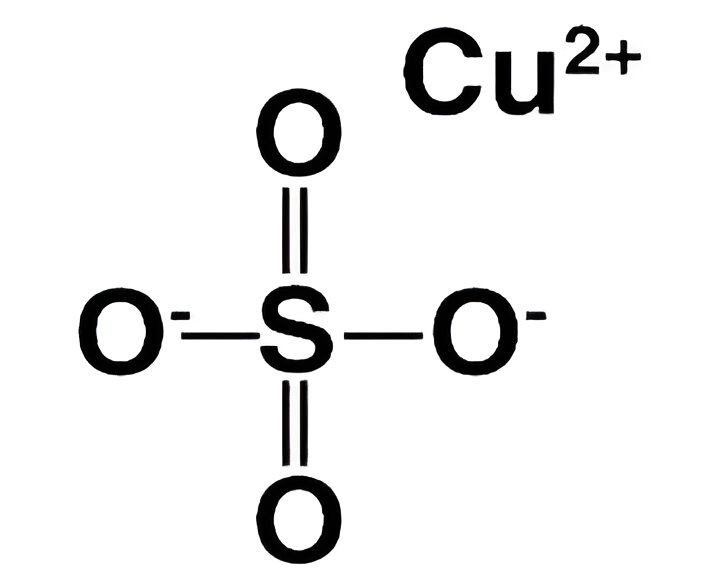 Copper sulfate