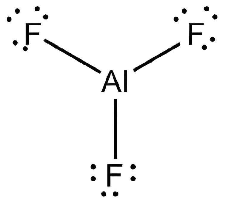 Aluminium fluoride